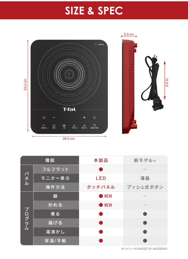 即日発送】 新品未使用品 T-fal フルフラットIH IH2025JP IH卓上調理