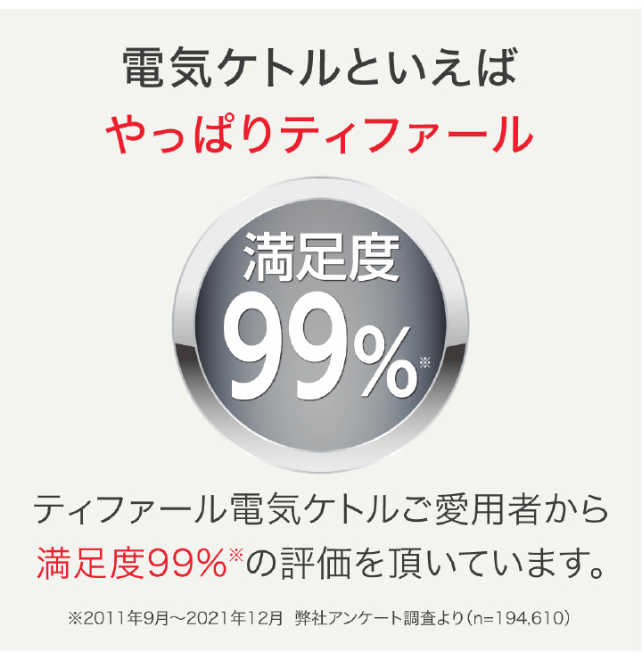 T-fal対象家電 合計6,000円以上でエコバック付き！ティファール