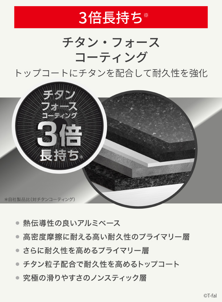 ティファール フライパン IHチタン・エクセレンス モカ 28cm G17206｜kurashiya｜03