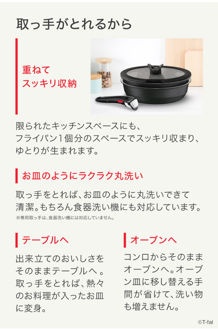 東京都 ティファール T-fal インジニオ・ネオ キャストライン アロマ