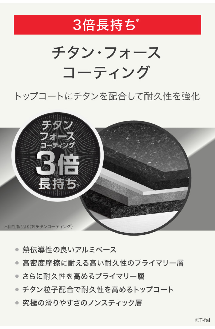 ティファール IHインスパイアジェットグレー フライパン26cm G30405 鍋 ih ガス火 丈夫 長持ち こびり｜kurashiya｜04