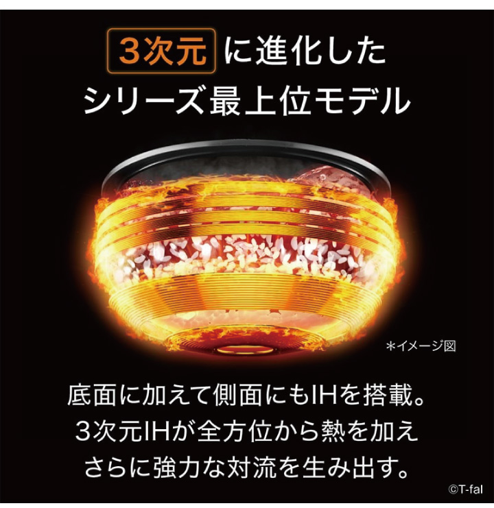 T-fal ティファールの保存容器プレゼント ティファール ザ・ライス 遠