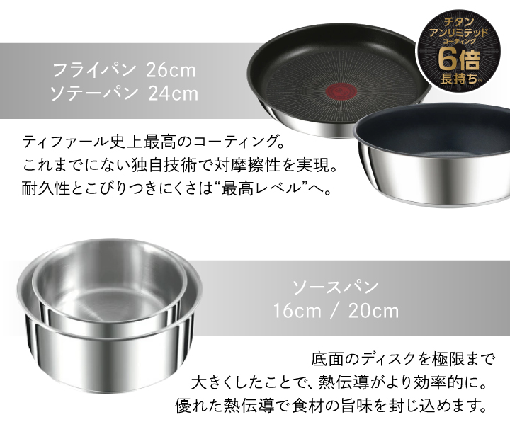 インジニオ・ネオ くらし屋オリジナル 10点セット ティファール IH