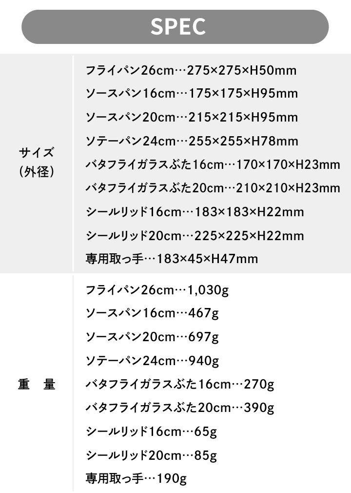 インジニオ・ネオ くらし屋オリジナル10点セット ティファール ガス