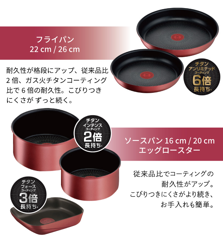 インジニオ・ネオ くらし屋オリジナル12点 ティファール ガスIH