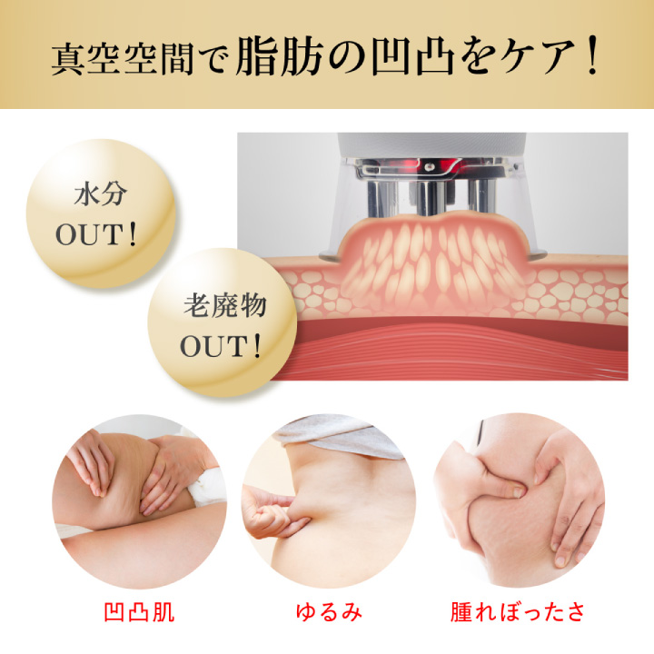 セルライト マシンのおすすめ人気商品一覧 通販 - Yahoo!ショッピング