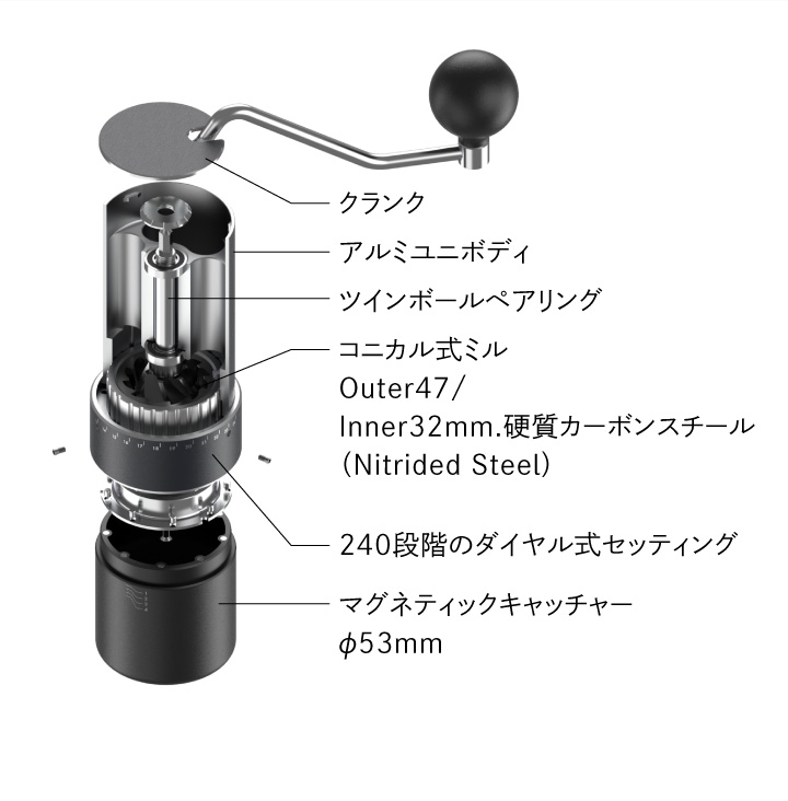 GOAT STORY ハンドミル アルコ GS-4147 ARCO : くらし屋 Yahoo