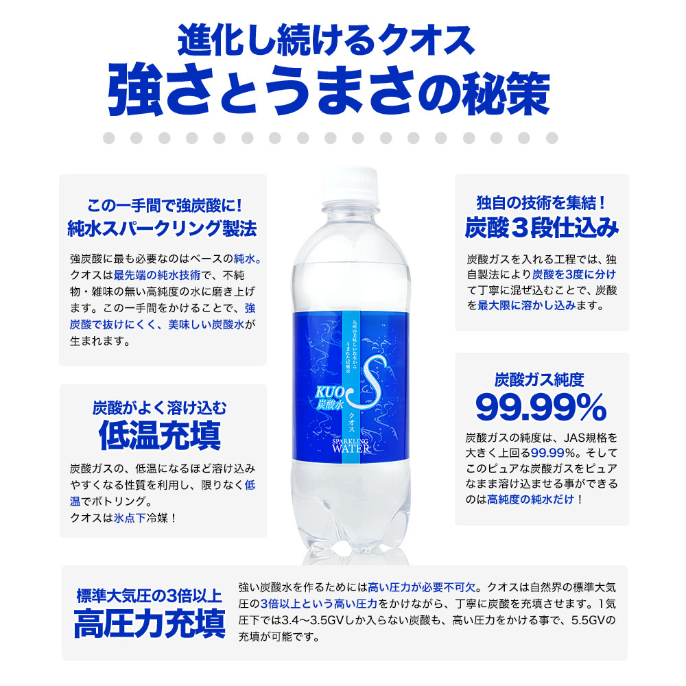 強炭酸水 KUOS クオス プレーンラベルレス 500ml×24本(1ケース) 炭酸水 賞味期限：2027.04.19 | クオス | 08