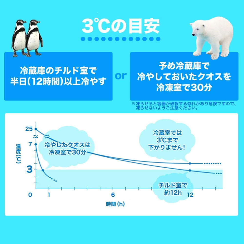 強炭酸水 KUOS クオス プレーンラベルレス 500ml×24本(1ケース) 炭酸水 賞味期限：2027.04.19 | クオス | 10