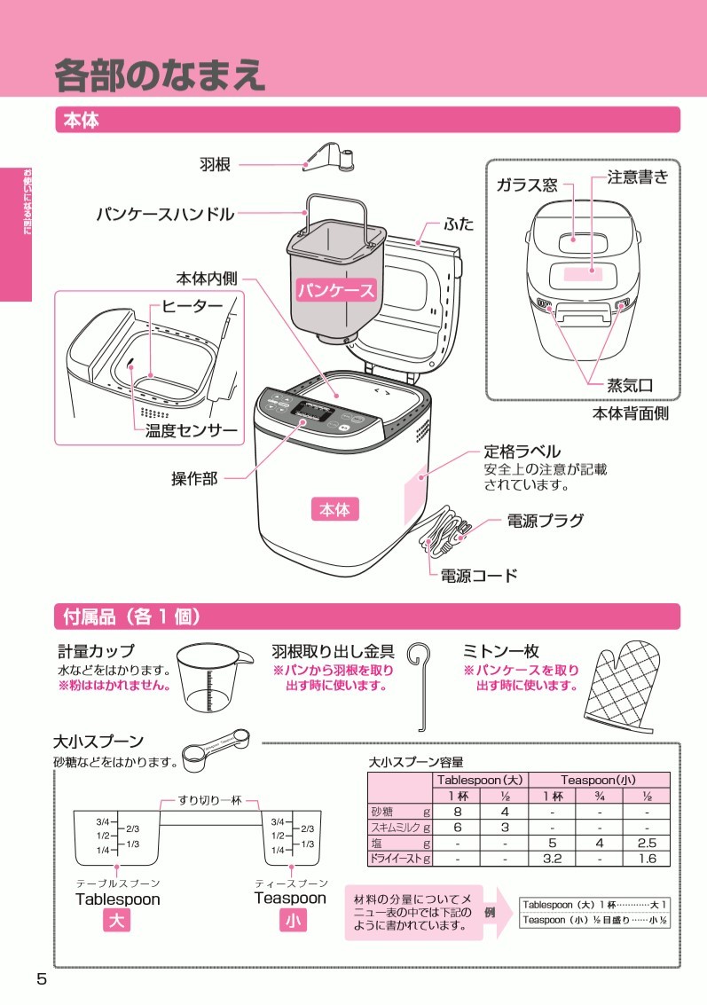 エムケー HB-D461ZO パンケース ホームベーカリー部品 HBS-100用 :040-9781600:くらし屋 Yahoo!ショッピング店 -  通販 - Yahoo!ショッピング