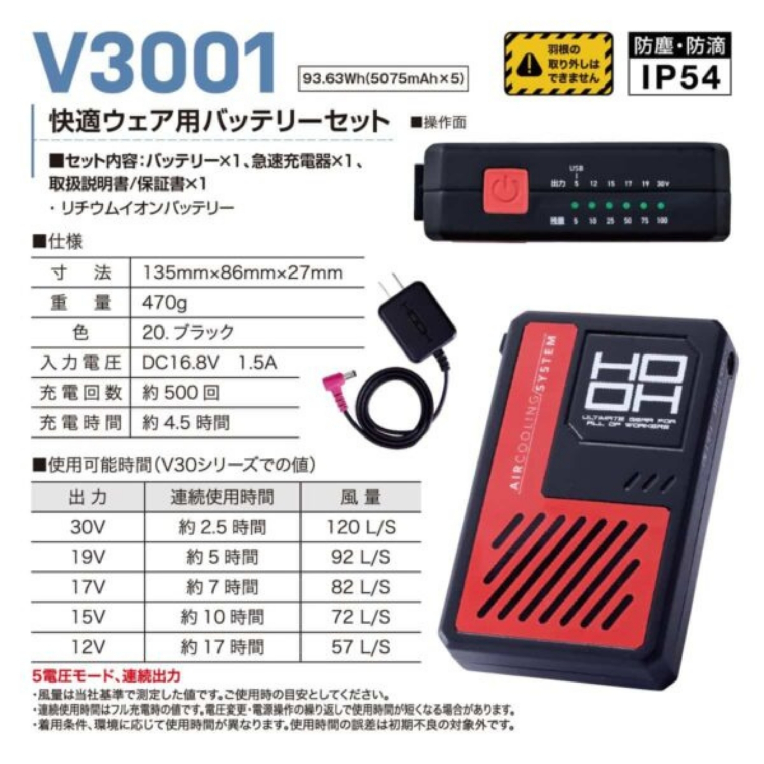 HOOH（鳳皇） 新型 30V ファンバッテリーセット V3002 V3001 2026年