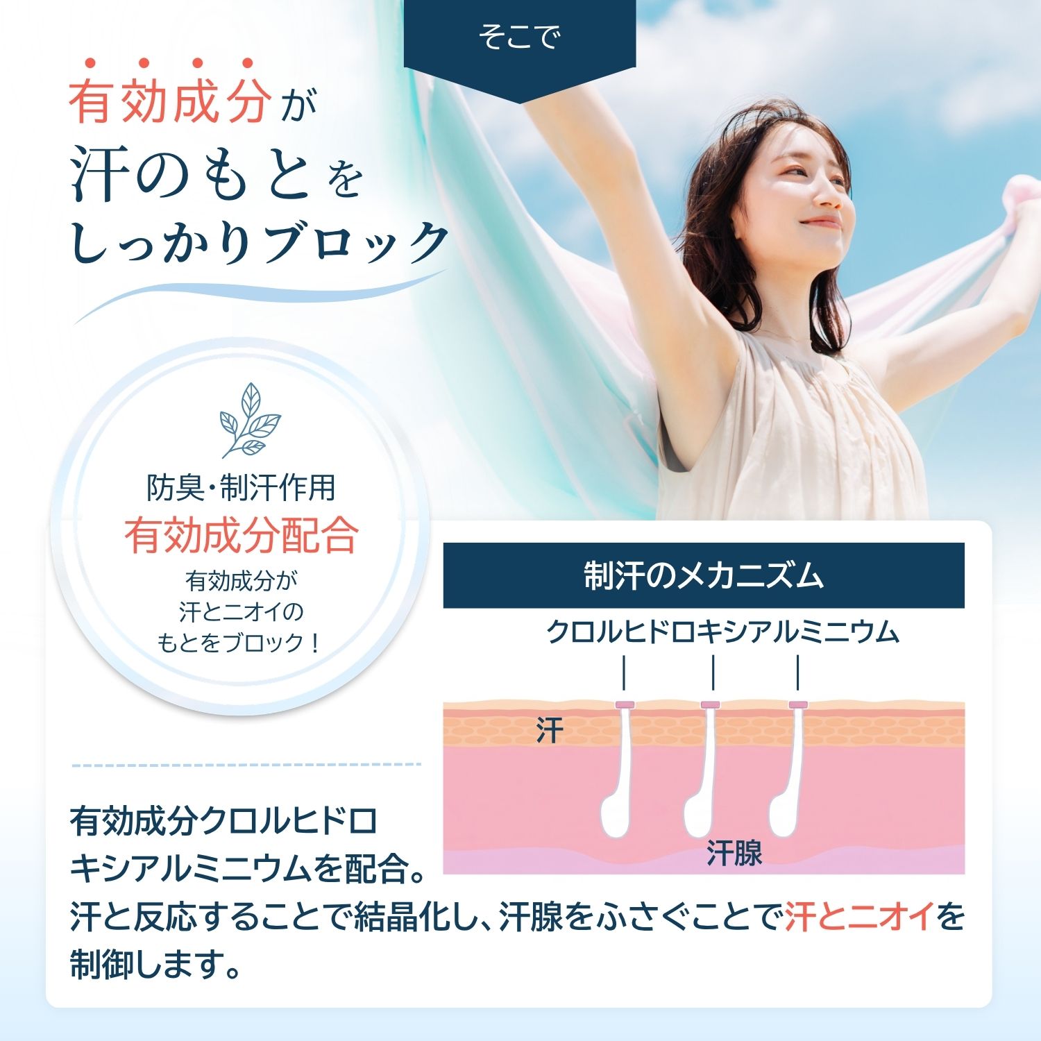 2個セット SARATE サラテ デオドラントクリーム 30g 手汗対策クリーム