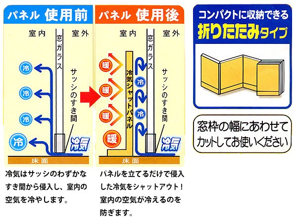 冷気シャットパネル リーフ LLサイズ SX-068 ワイズ :4933776478888:くら助 - 通販 - Yahoo!ショッピング