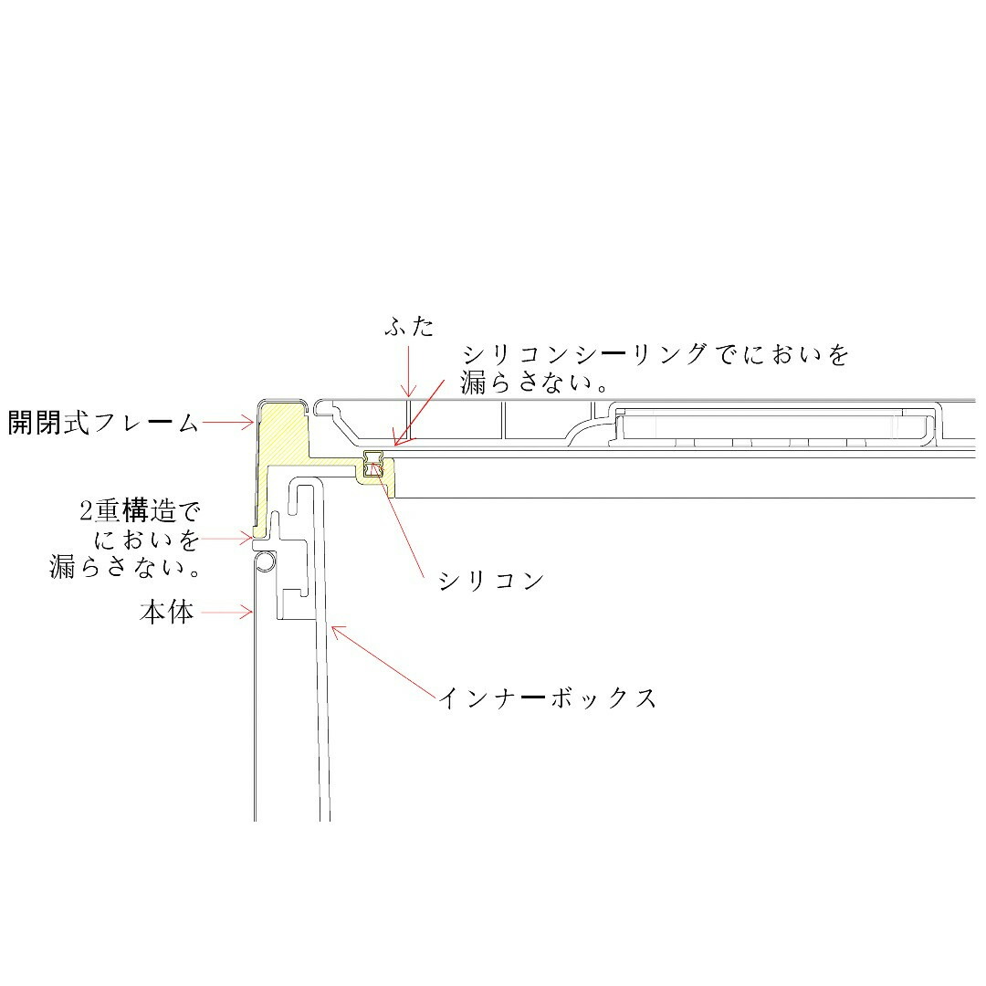 Xキューブ ステップビン 30L イーケーオー EKO