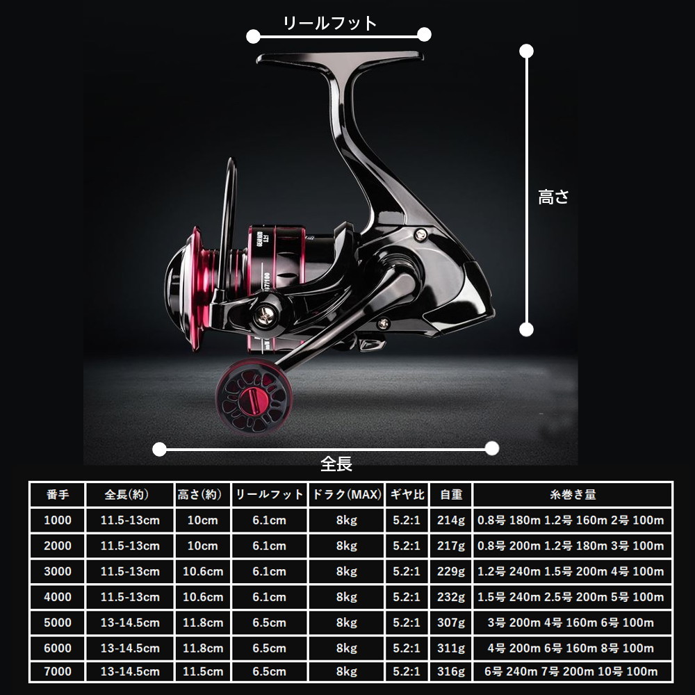 i-loop スピニングリール 4000番 軽量 高強度ボディリール HK