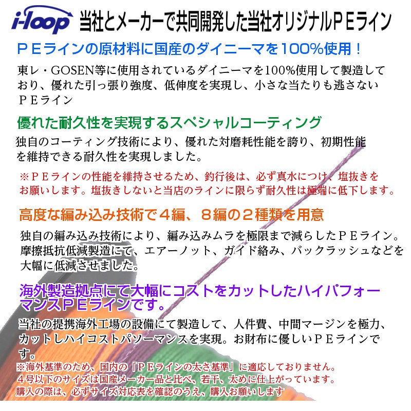 送料無料 i-loop peライン 8本編み 300m 釣り糸 pe 0.4号 0.6号 0.8号