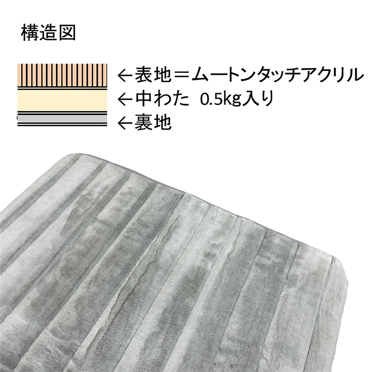 新品定価22000円　日本製スーパームートン　アクリルマイヤー敷パッド　シングル 楽天市場】【10%OFFクーポン配布中】【日本製】スーパームートン