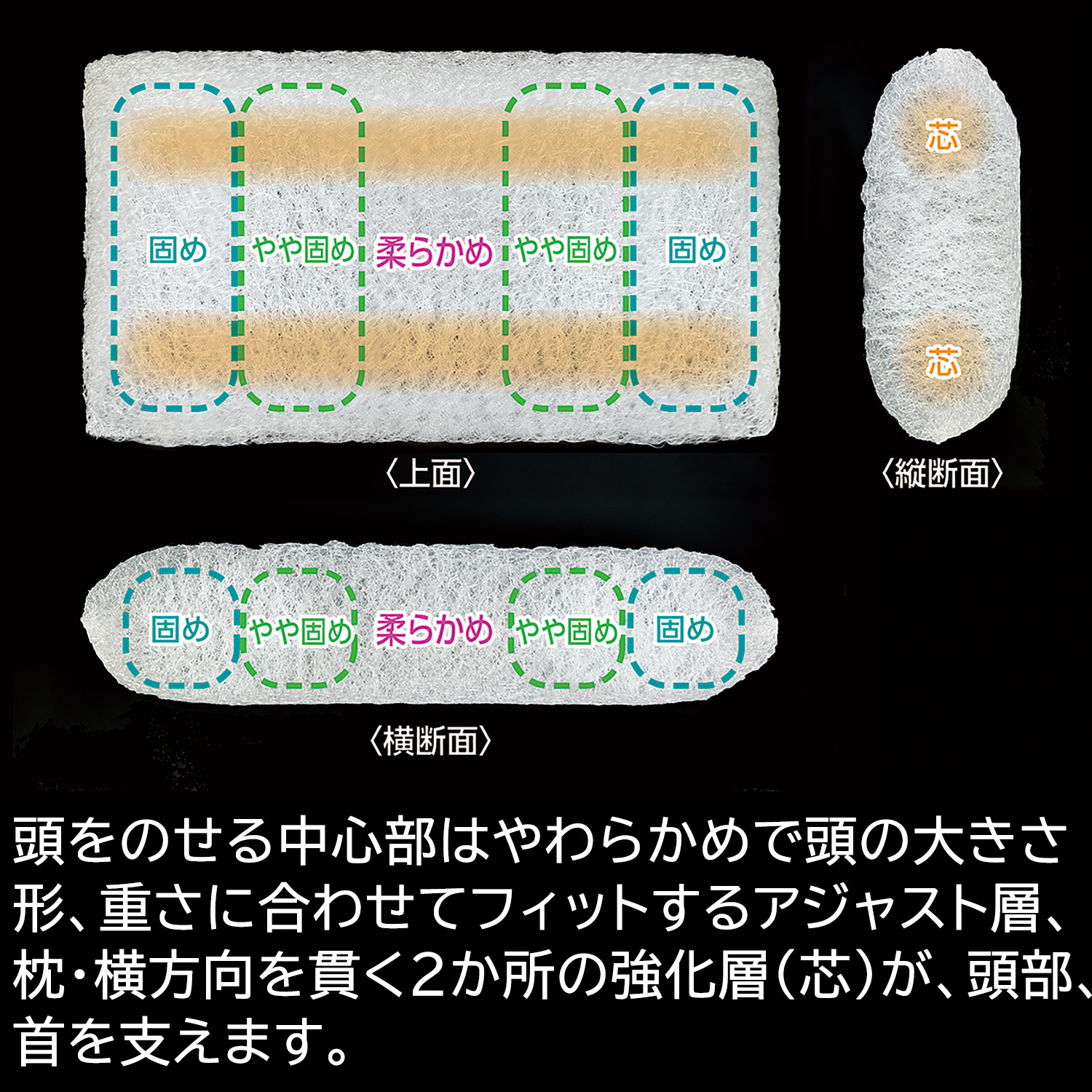 メーカー直送 通気性の高い快眠枕 AIR REVOLUTION PILLOW‐安眠枕 快眠