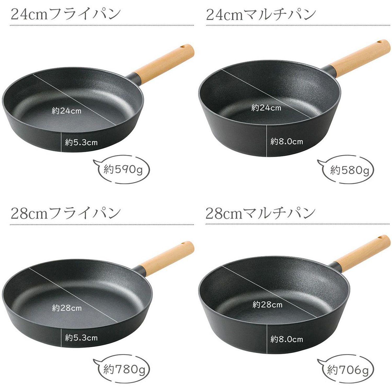 KUKUNA KITCHEN（ククナキッチン） メーカー直送 Wコーティング