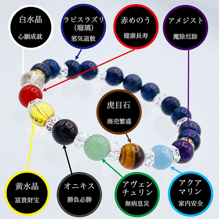 玉川大師・御祈祷ブレス BL_2588 お遍路 地下霊場 四国88か所 西国33番