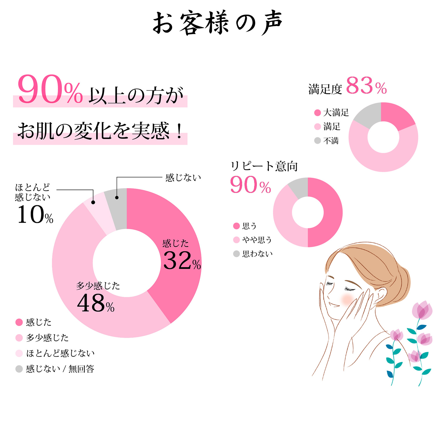 京極 化粧水 洗顔 パフ マスク カミソリ 毛抜き 【公式通販】