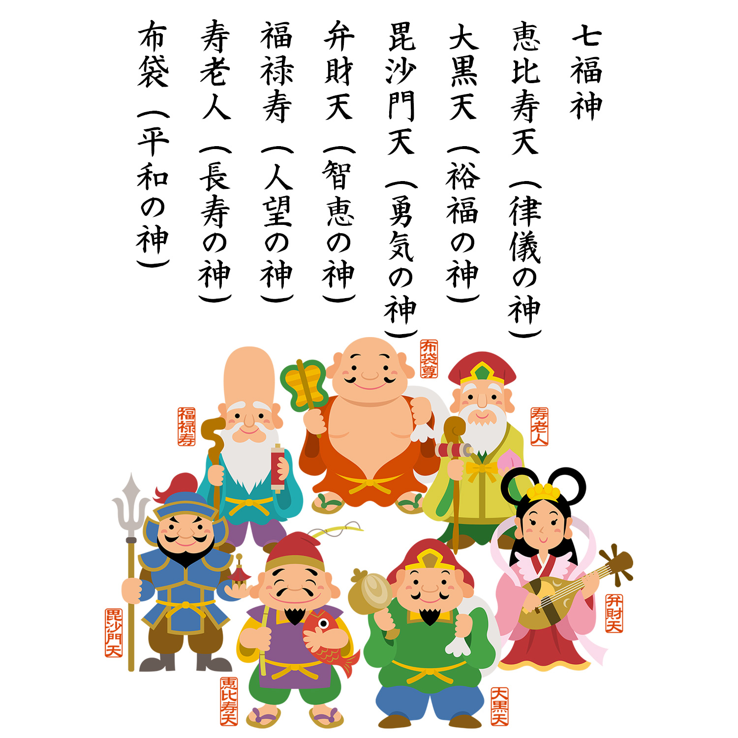 縁起物 天然物 七福神 寿老人 ストラップ 福をむかえる 七福神御縁守 5円玉 H22-4 お守り 御守り 根付