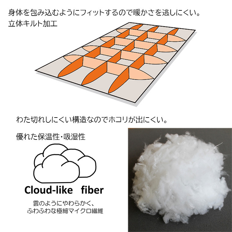 namiloha 様専用◇光熱費対策◇極暖・羽毛掛布団(シングル)