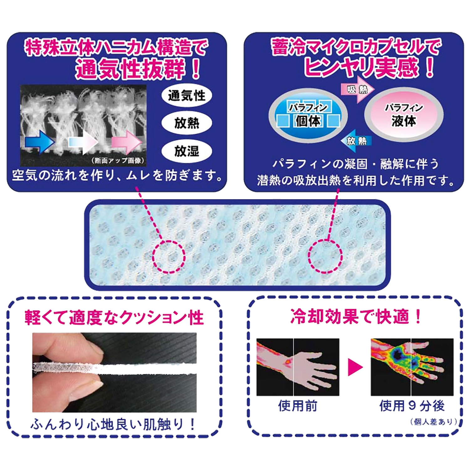 接触冷感 ミニ 70×110cm 敷パッド キシリトール加工 綿100% 日本製