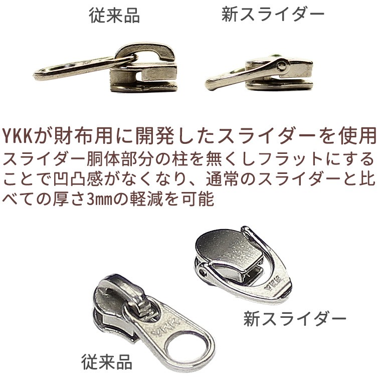 FRUH（フリュー）コードバン スマートショートウォレット‐極薄 二