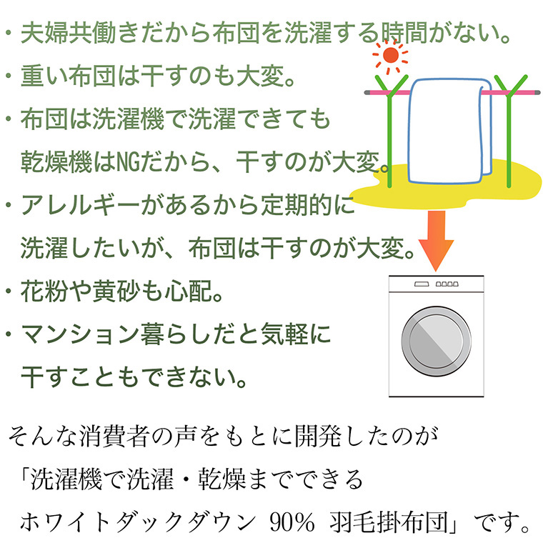 ホワイトダウン90% 羽毛布団 洗濯、乾燥済み 楽天市場】日本製 コインランドリーで 洗える 93％ 400dp W防