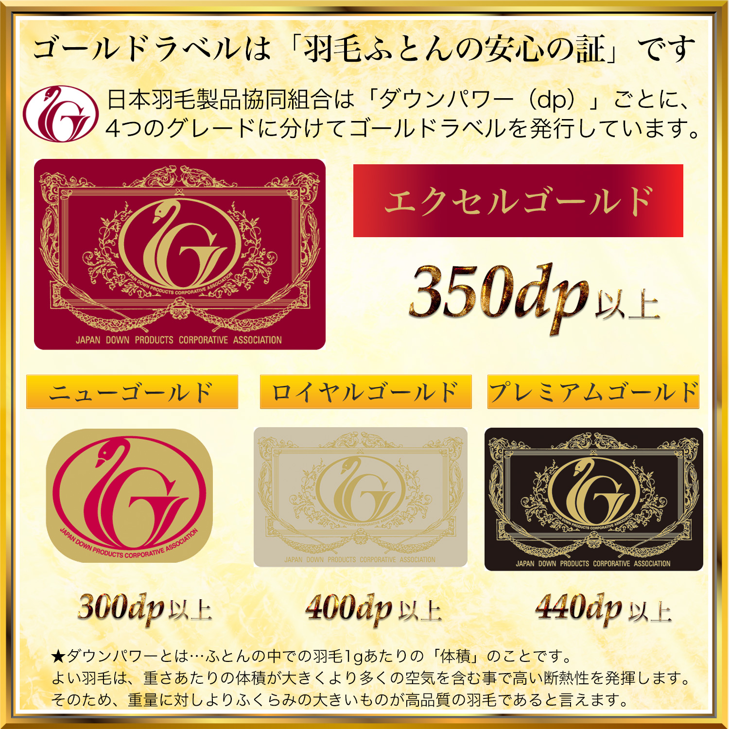 メーカー直送 ホワイトダックダウン 90％ 羽毛掛ふとん‐ダウン 羽毛