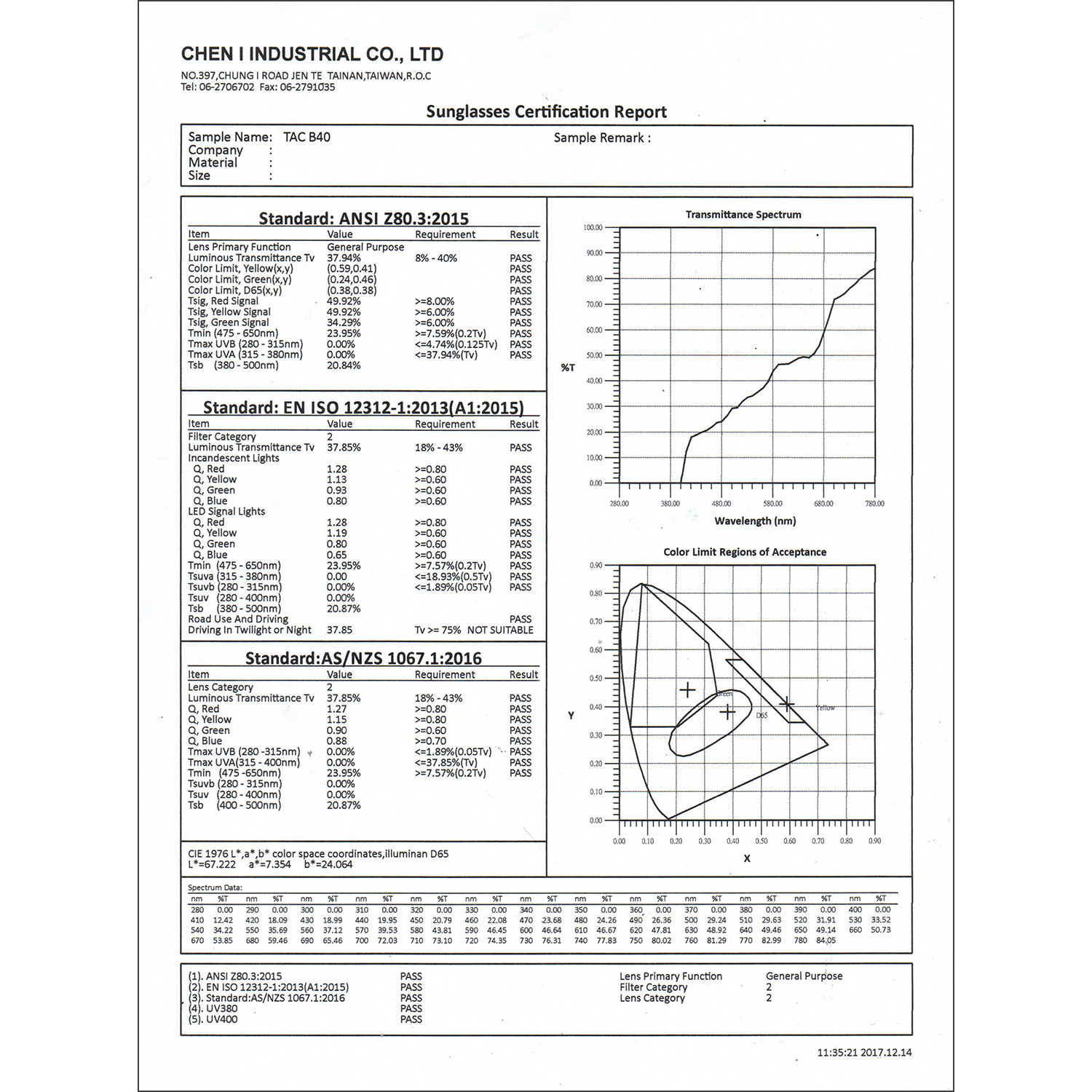 高機能 ドライビング サングラス - 運転用 調光レンズ 偏光レンズ