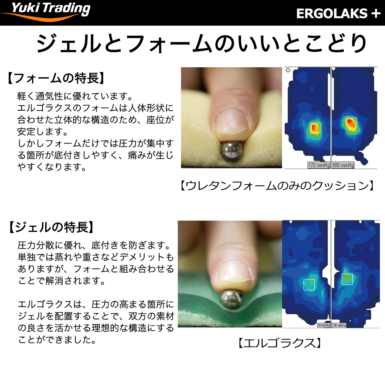 エルゴラクスプラス ERGOLAKS+ ‐クッション 座布団 腰痛対策 ER09300 オフィス 在宅 在宅ワーク 在宅勤務 直送｜kurazo｜08