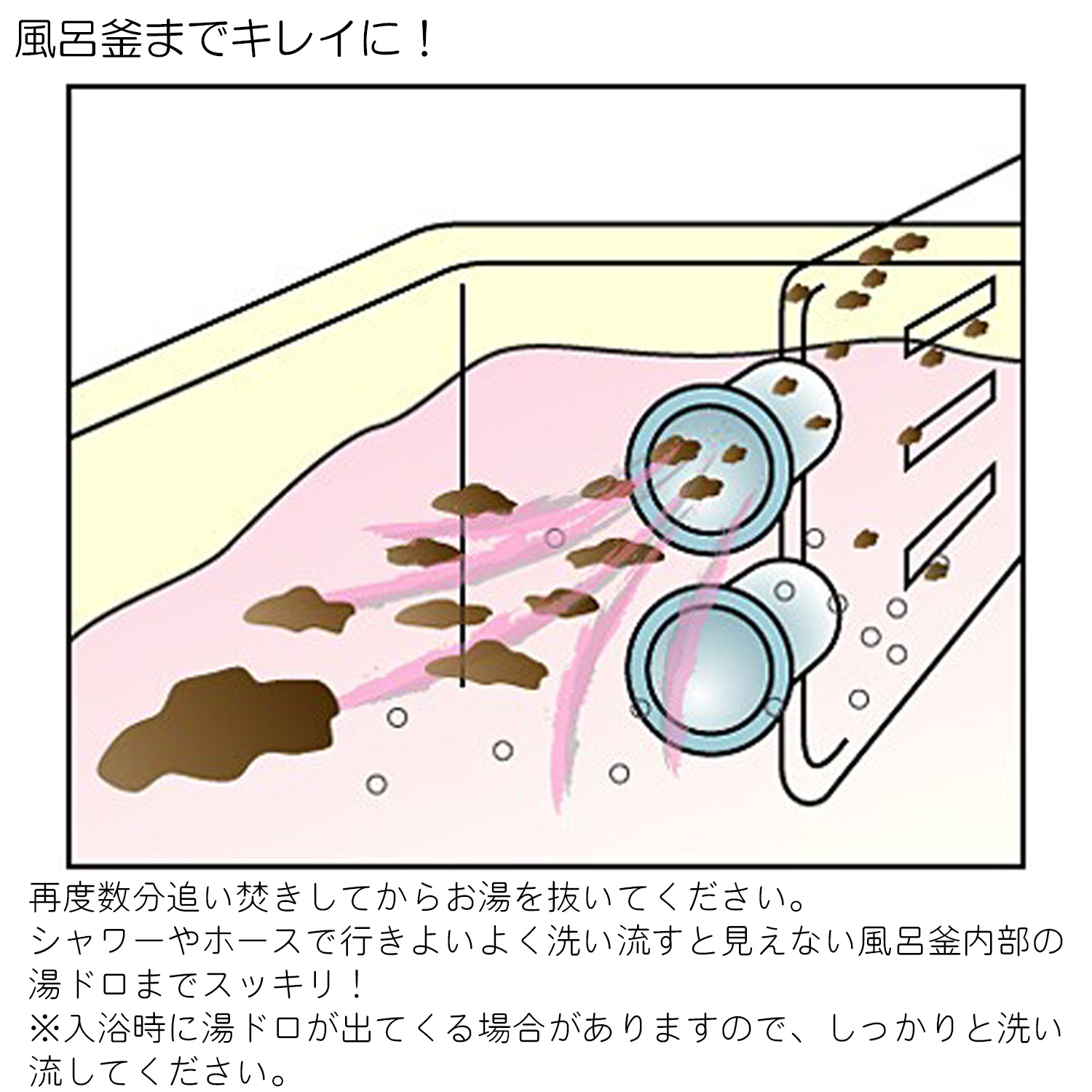 富士パックス販売 【1箱(200g×2包)】ピンクのお風呂・風呂釜汚れ110番