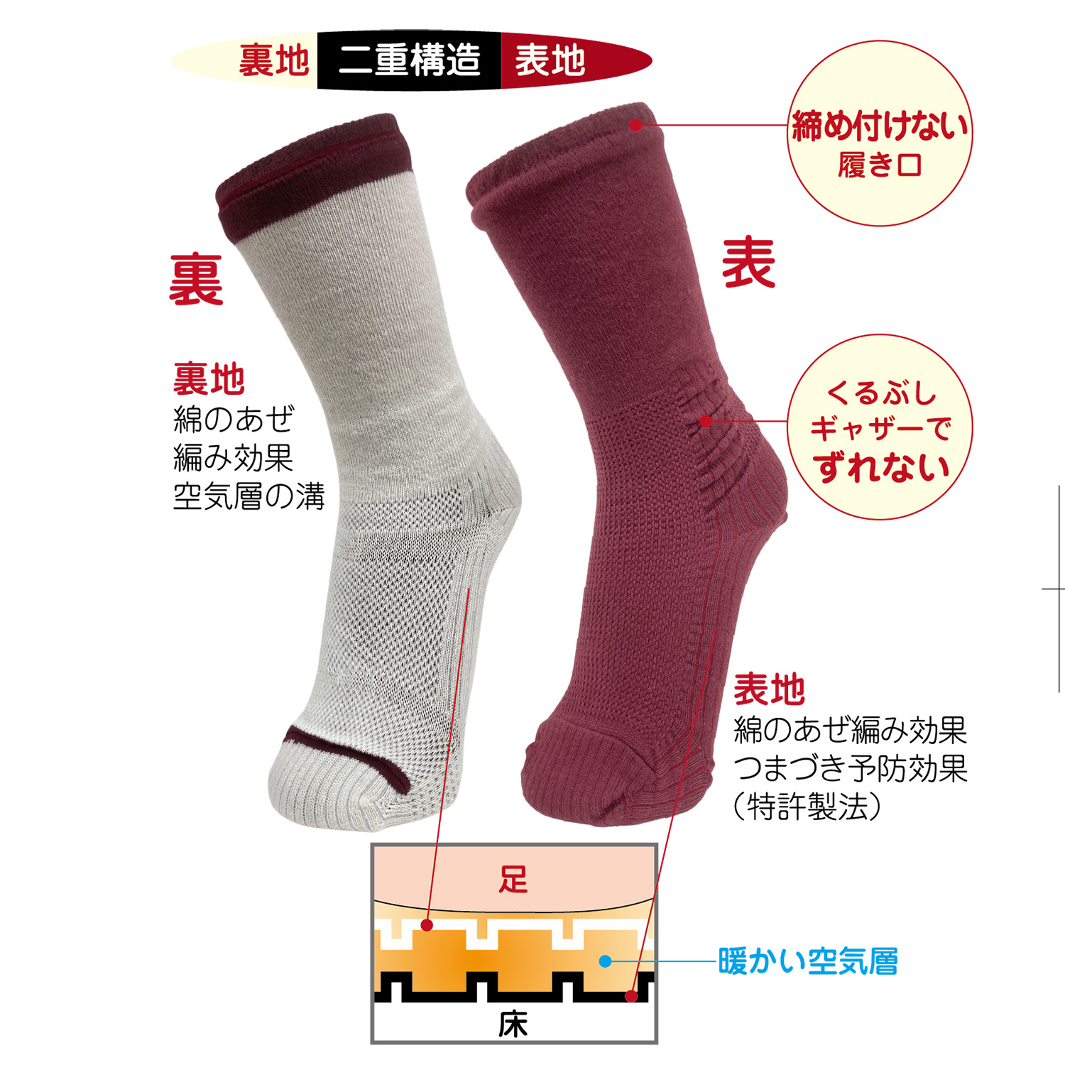 蓄熱式くつ下　暖房節約‐暖かい ソックス ルームソックス あったかソックス 締め付けない あぜ編み 保温 ずれない コーポレーションパールスター 日本製 | コーポレーションパールスター | 04