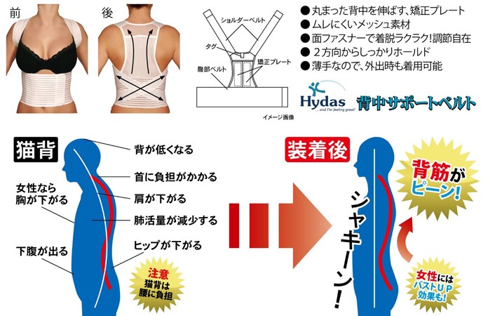 Hydas 背筋矯正ベルト アウトラスト 温度調整 HS-05 【ドイツ製