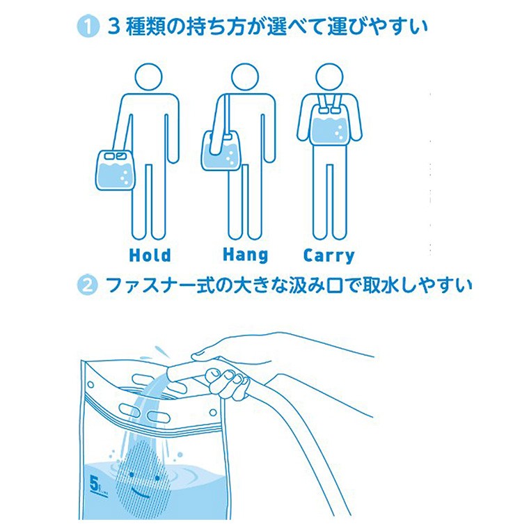 引出物引出物送料無料 水タンク 防災用ウォータータンク せおう水袋 ライフウォーターバッグ 災害用給水袋 5L×2枚 あおぞら 給水バッグ 非常用  災害用 携帯水袋 避難生活用品
