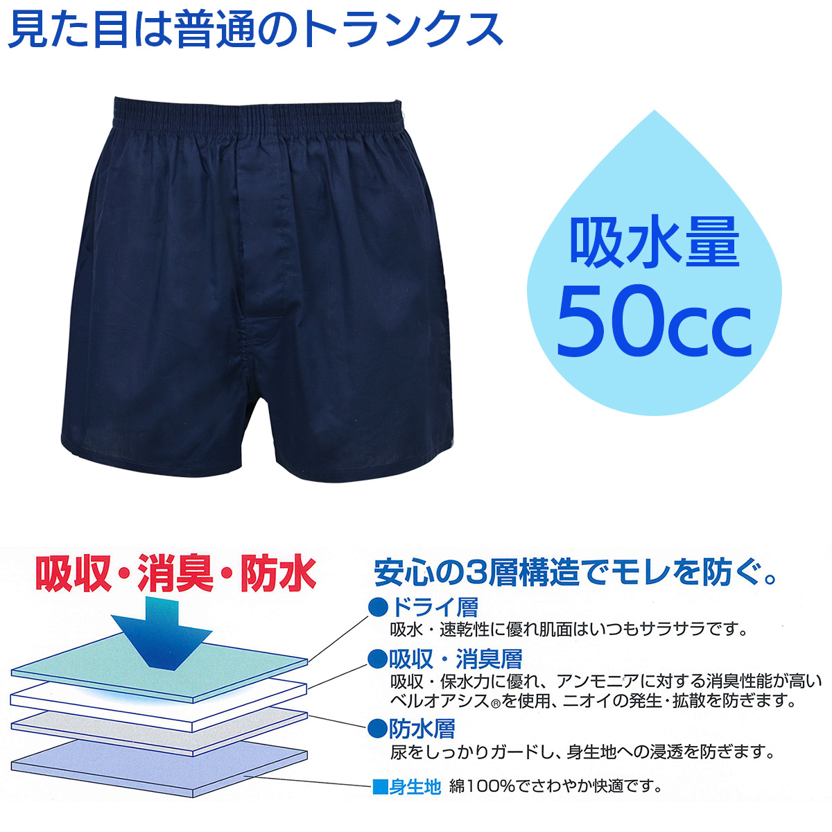 尿漏れパンツ 失禁パンツ 男性用 3色組 50cc 日本製 しっかりガード ロングガード・トランクス ‐メンズ 快適パンツ 尿漏れパンツ 安心パンツ  前開き 消臭 防水 :longgardt01:KURAZO-よろずや くら蔵 - 通販 - Yahoo!ショッピング