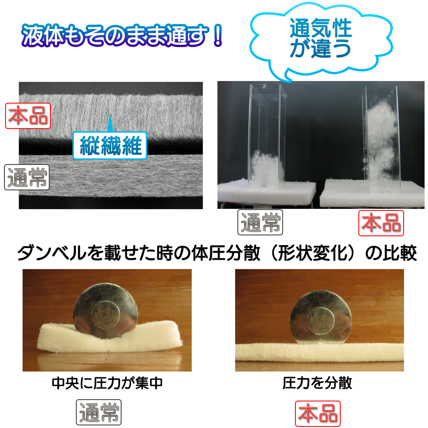 ルナエアースマート 敷布団‐シングル 敷き布団 敷きマット 敷きパッド