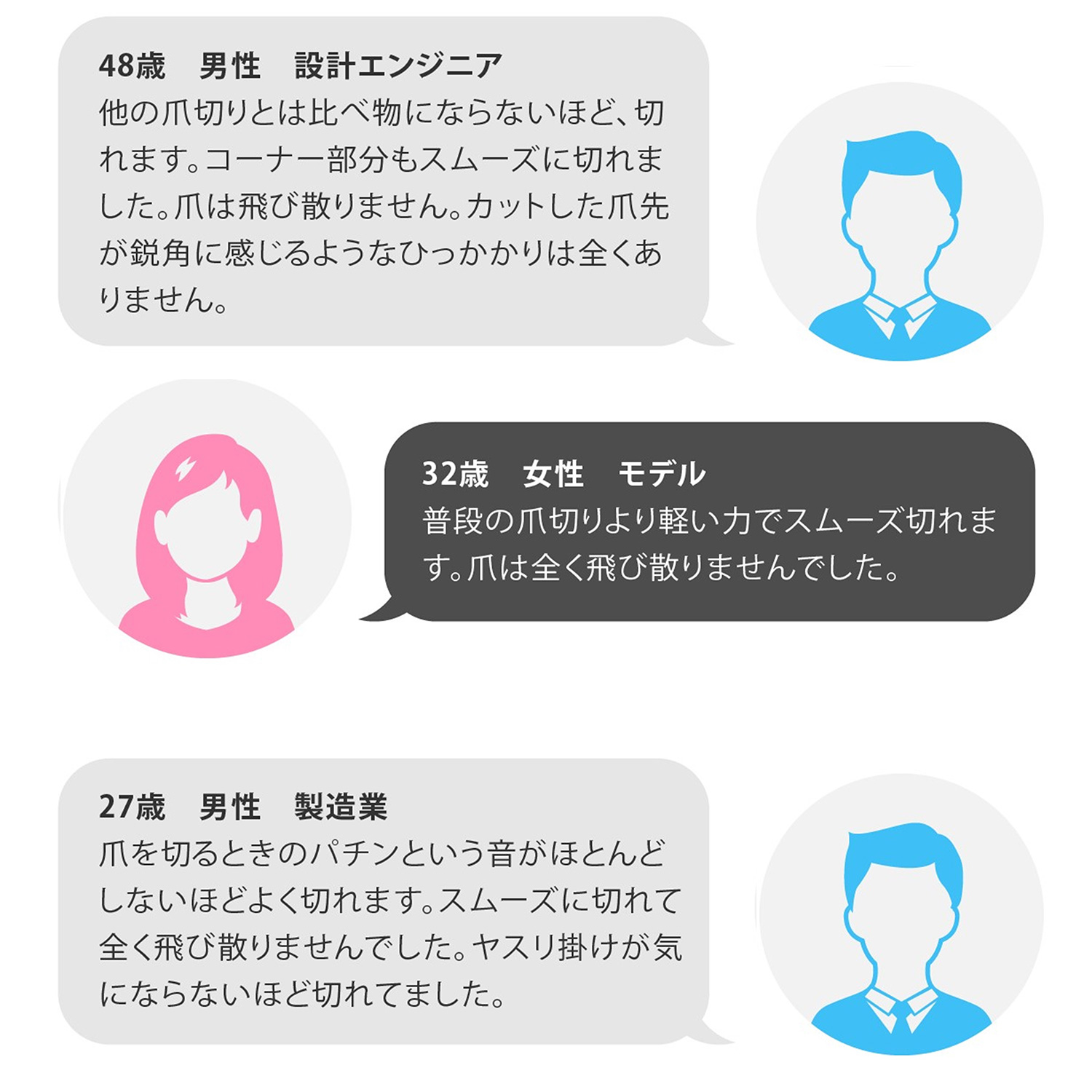 至高の爪切り ミラークレスト 【バカ売れ研究所！】‐ つめ切り 爪やすり やすり ステンレス製 ニッパー ネイルケア 巻き爪 二枚爪 分厚い爪 介護 子供 子ども | ブランド登録なし | 16