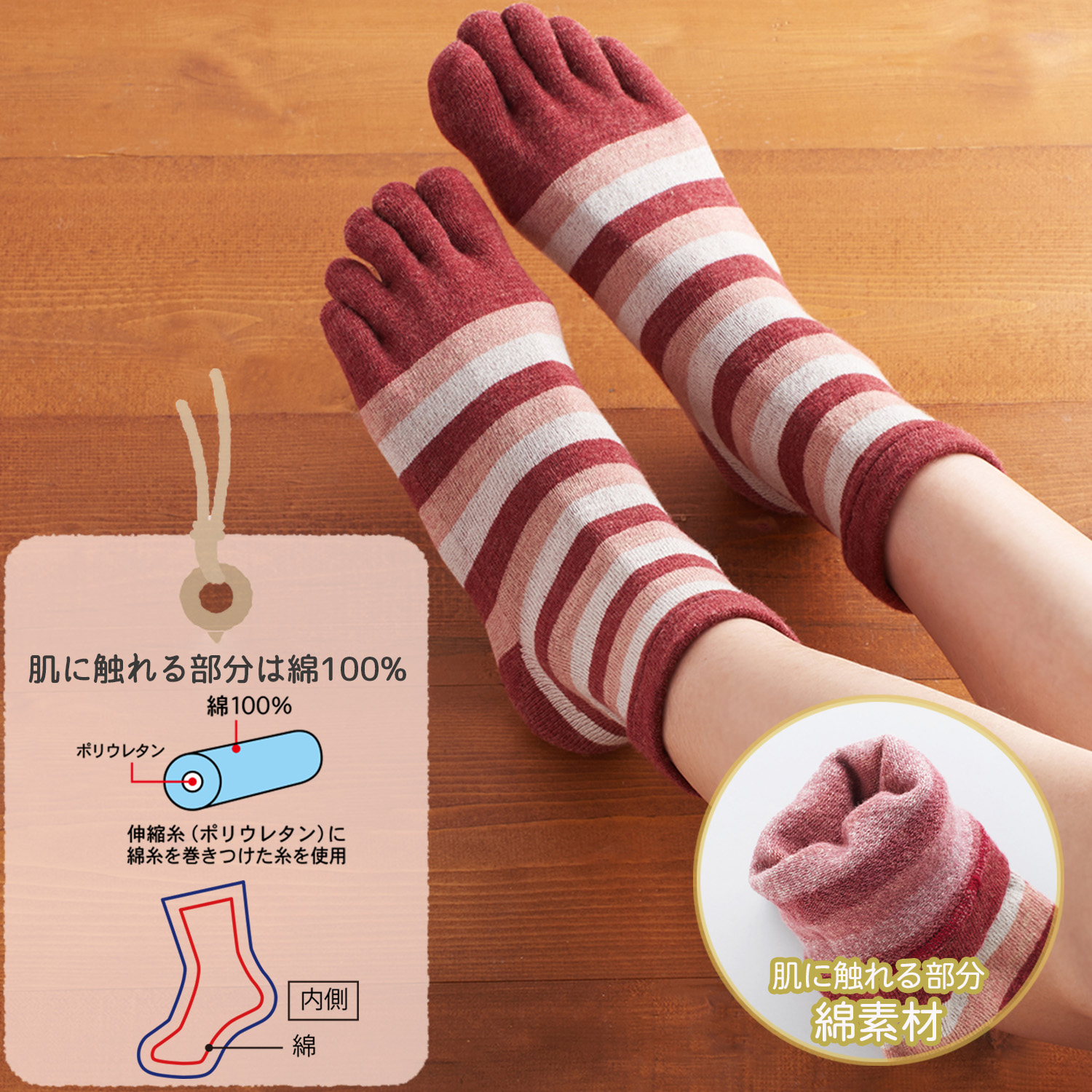 三笠（mikasa） 匠の技 こだわり ウール混 5本指 ボーダー ソックス 3