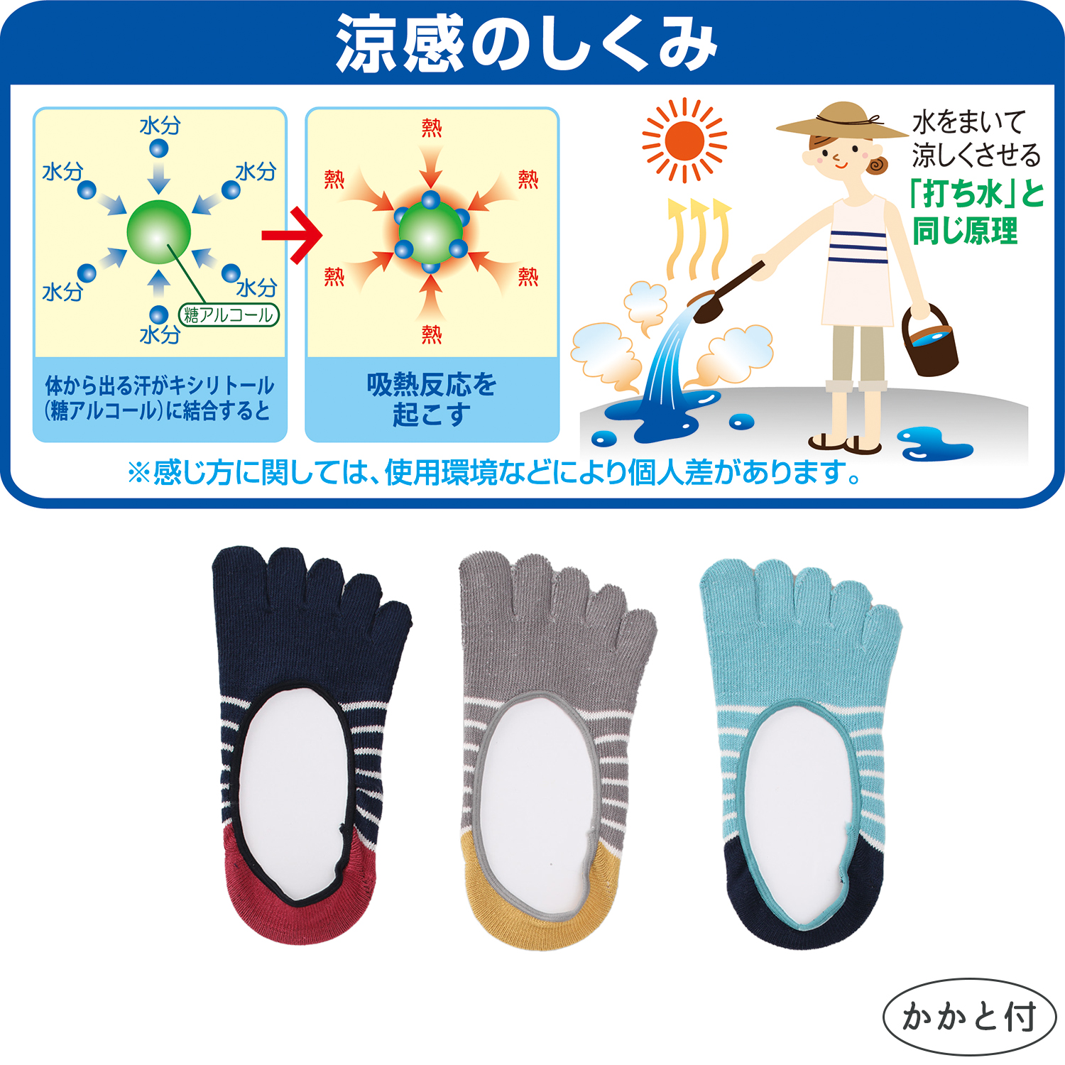 三笠（mikasa） 【3足組】フットカバー 涼綿クール 5本指 カバー