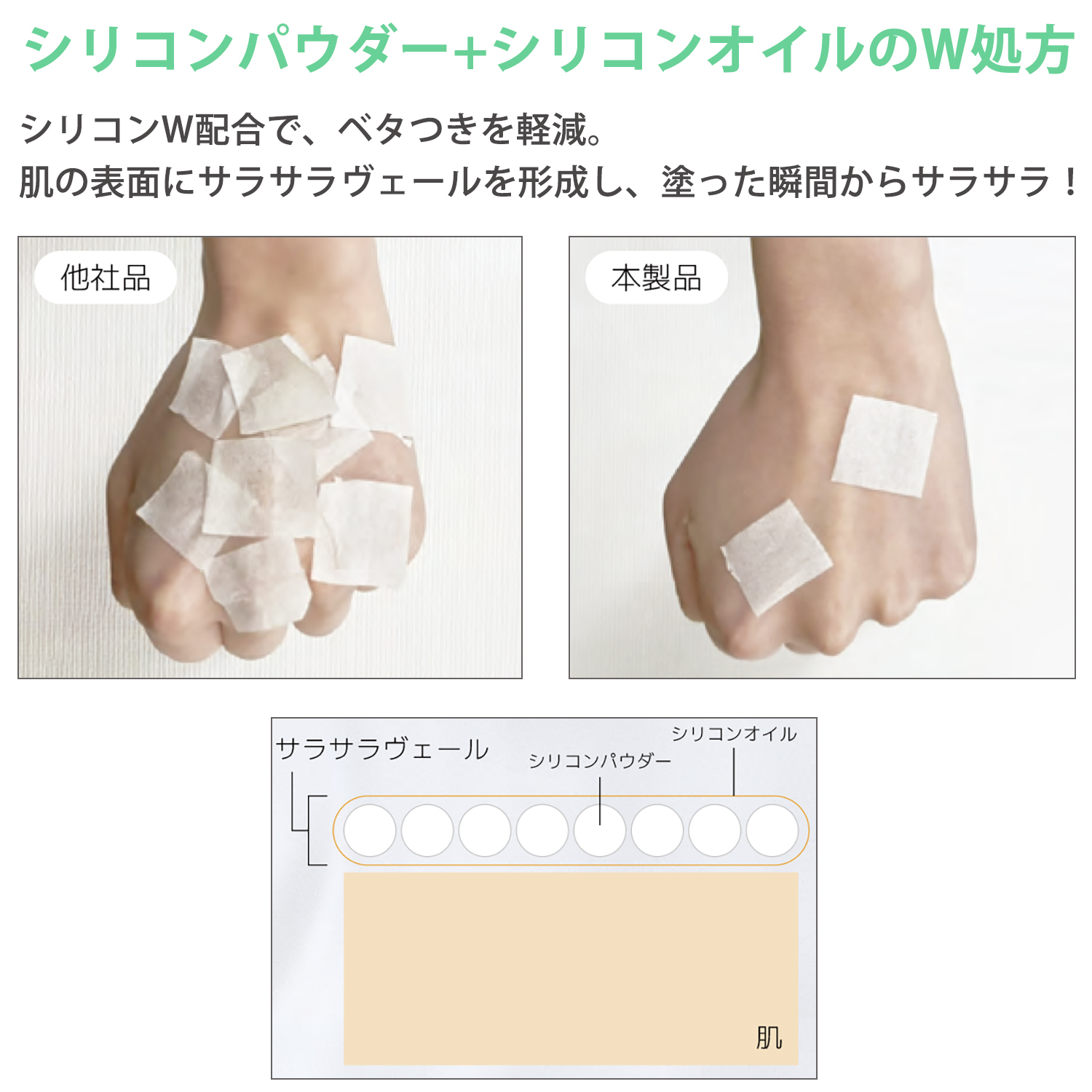 ワキガ 制汗 汗臭 薬用 デオドラントジェル 101 NIANIAN 30g 日本製‐加