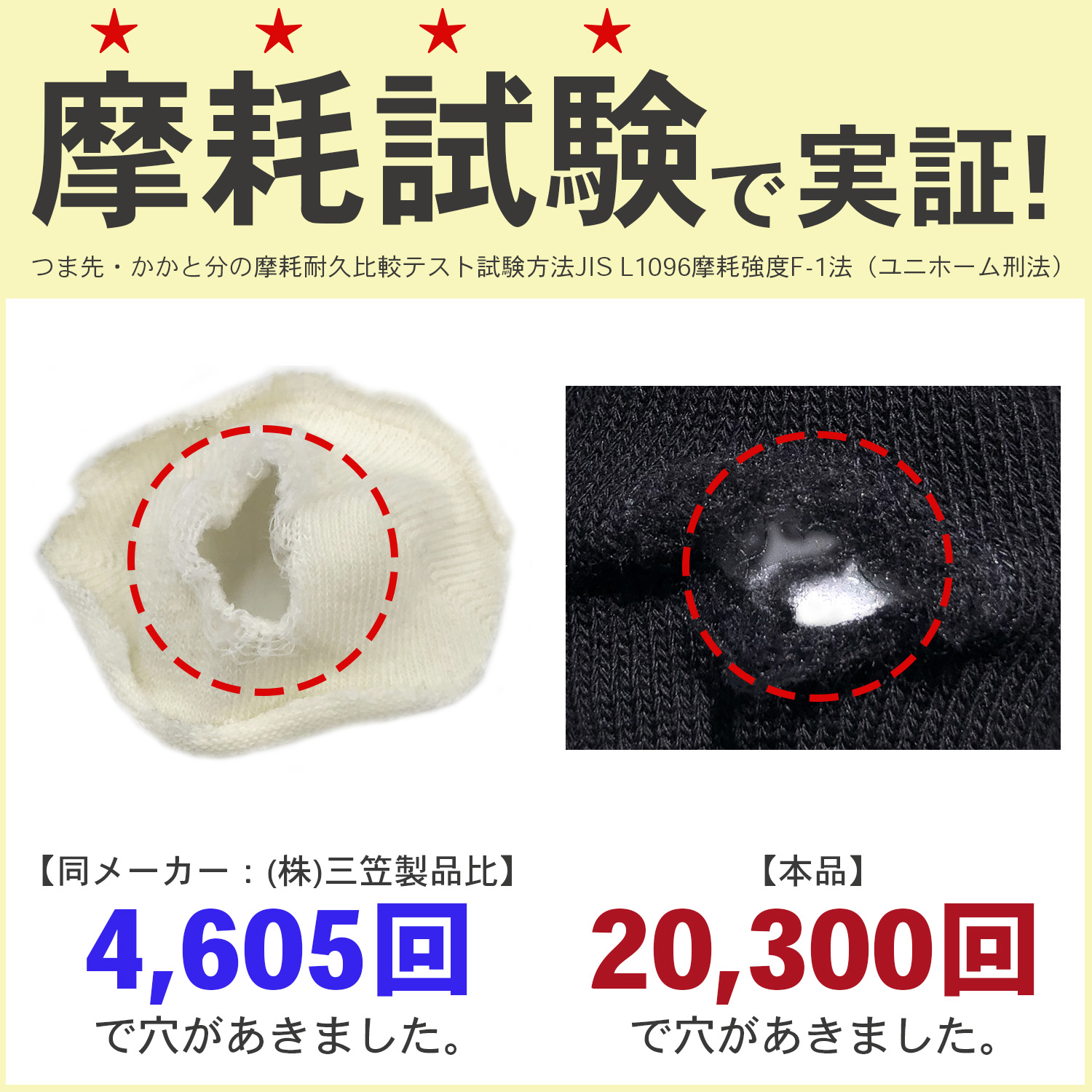 三笠（mikasa） スポーツソックス MIKASA NINJA ウォーキング 5本指