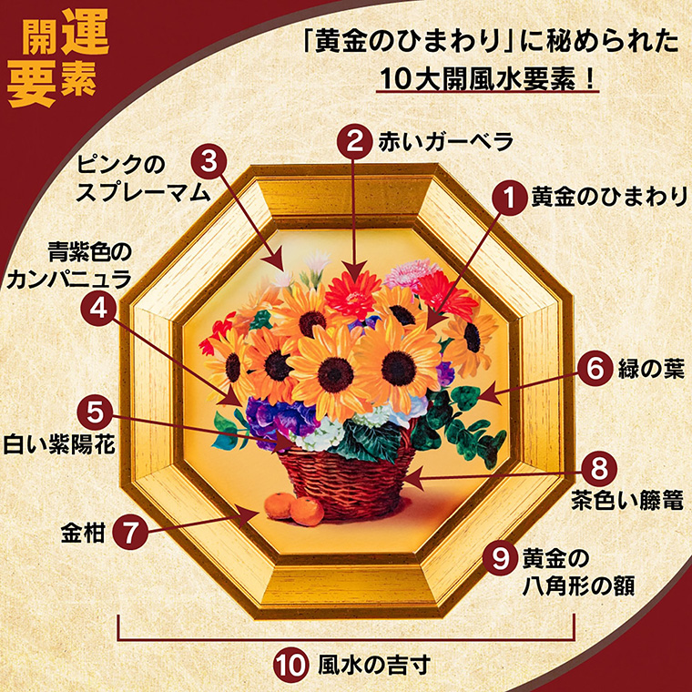 メーカー直送 財旺花風水『黄金のひまわり』‐リビング 寝室 風水