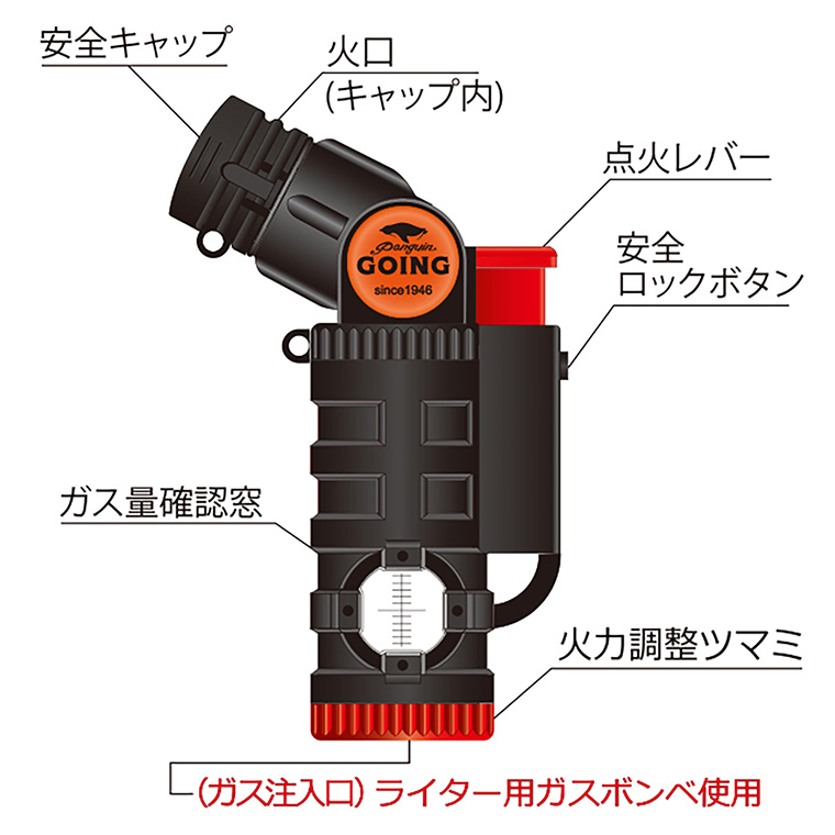 エスコ 350mm 2火口バーナー 未使用 EA300-1｜350mm 2火口バーナー(ﾌﾟﾛﾊﾟﾝ・酸素)のページ -