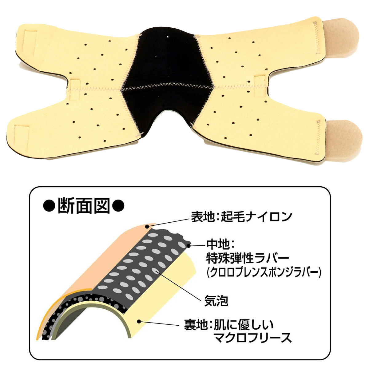 楽歩ひざ立体サポーター — 健康食品・サポーターの通販 - タブ