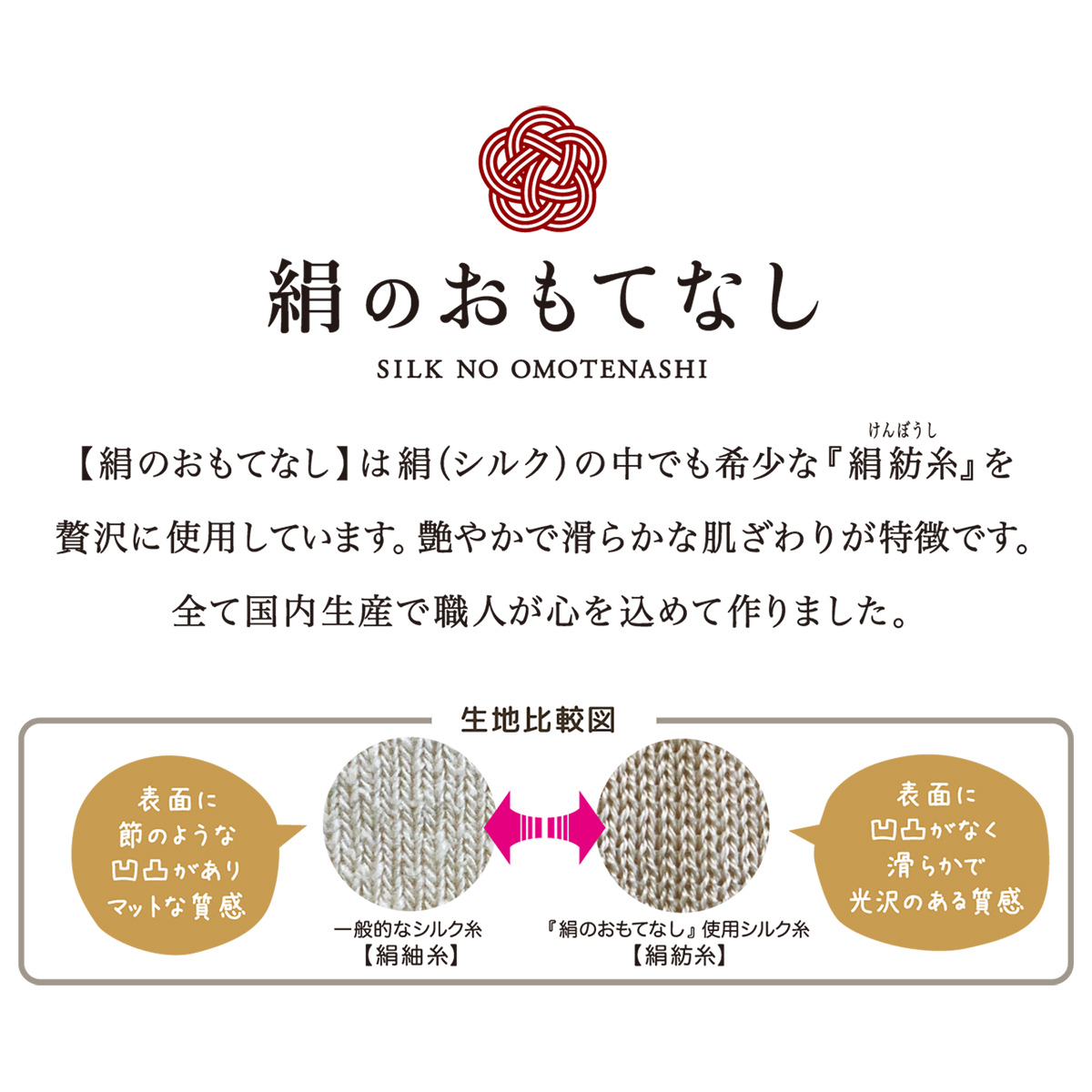 送料無料 手荒れ対策 おやすみ シルク 手袋 スマホ対応 絹のおもてなし‐ 保湿 ハンドケア 就寝用 手袋 保湿 就寝 防寒 手荒れケア  :silkglobe01:KURAZO-よろずや くら蔵 - 通販 - Yahoo!ショッピング