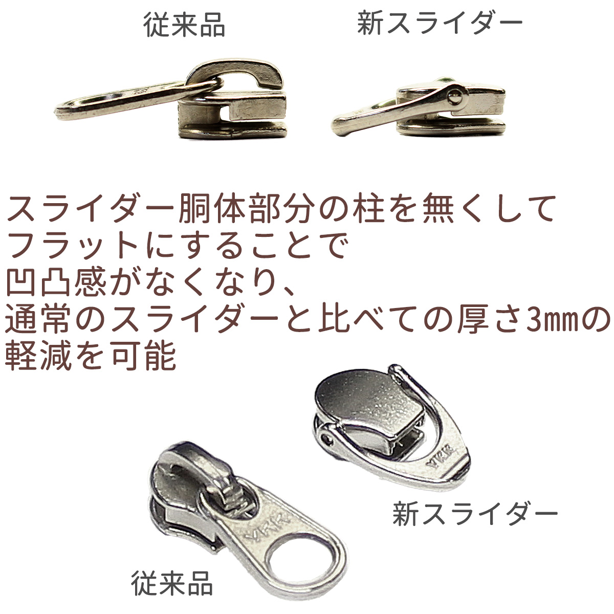 FRUH（フリュー）スマート ロング ウォレット‐ 薄型 超薄 薄い