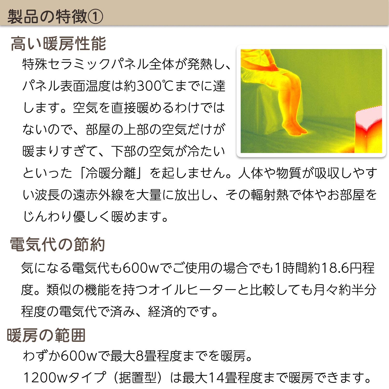 遠赤外線輻射式暖房器 サンラメラ 122‐遠赤外線 パネル セラミック